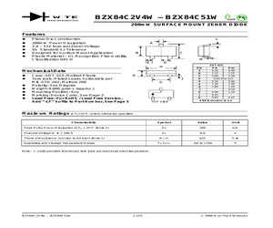 BZX84C2V4W.pdf