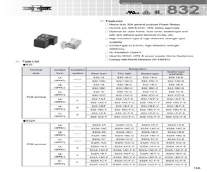 832A-1A-S-5VDC.pdf