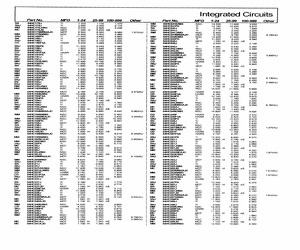 CD54HC190F3A.pdf