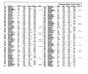 SNJ54HC257J.pdf