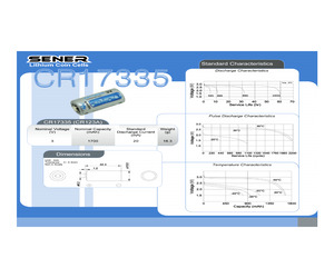 CR123A.pdf