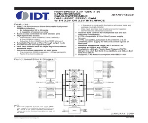 IDT70V7599S166BF.pdf
