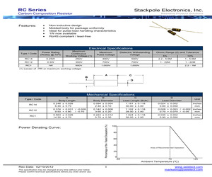 RC1/28205%A.pdf