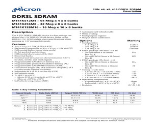 MT41K128M16JT-15E:K.pdf