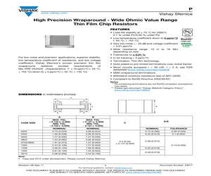 P0603E1501BNT.pdf