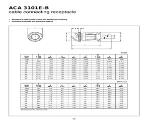 ACA3101E24-20SB.pdf
