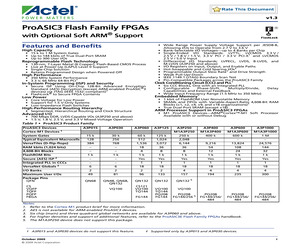 M1A3P1000-1PQG208I.pdf