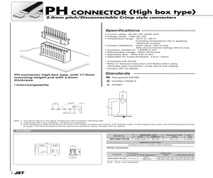 PHR-5-R.pdf