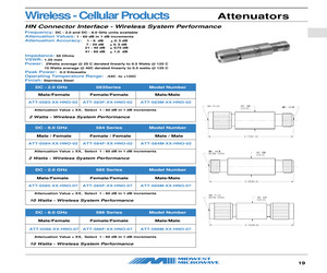 ATT-0583-25-HNO-02.pdf