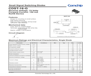 CDST-16-G.pdf