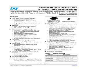 STM32F100R8H6B.pdf