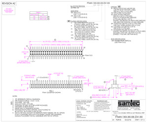 FTMH-138-02-FM-DV.pdf