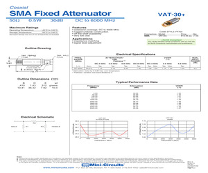 VAT-30+.pdf