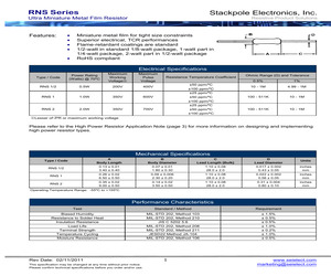 RNS2DTE101K.pdf