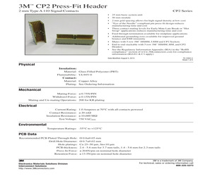 CP2-HA110-GA1-TG30.pdf