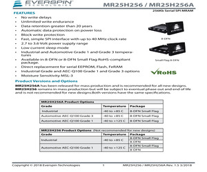 MR25H256AMDF.pdf