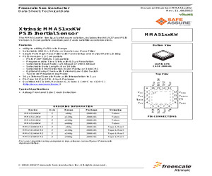 MMA5124KWR2.pdf