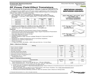 MRF8S26120HR3.pdf