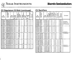 IS6051RA.pdf