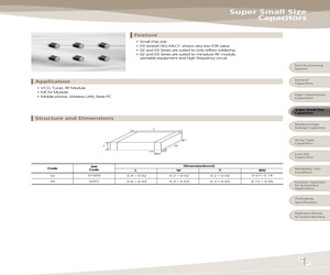 CL02C680JQ2ANNE.pdf