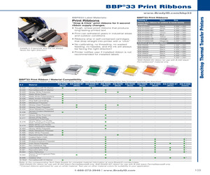 3PS-500-2-WT-S.pdf