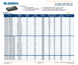 AM1DS-2405SH52Z.pdf