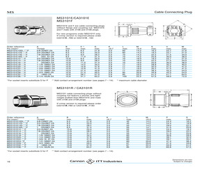 MS3101F14S-5SX.pdf