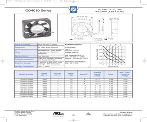 OD4010-05HS.pdf