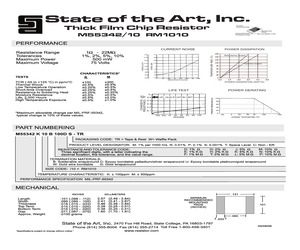 M55342K10B5E11M-TR.pdf