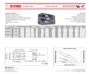 129XR0281010.pdf