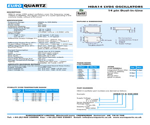 3HDA14-B-FREQ.pdf