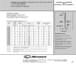 1N3044B-1.pdf