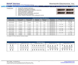 RAVF052DGT1K10.pdf