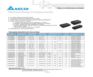 VLCS005A.pdf