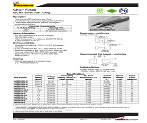 TR/0603FA2-R.pdf