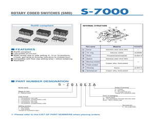 FT-63EP20KOHM(203).pdf