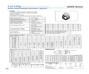 GACE100M16V4X5.4TR13.pdf