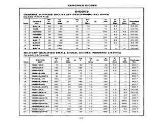 1N3600JANTX.pdf