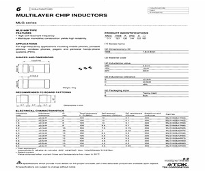 MLG1608A1N2ST.pdf