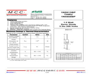 1N5927BP-TP.pdf