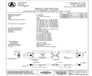 ACAT-B106.pdf