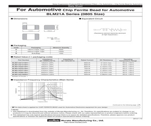 BLM21AF121SN1D.pdf