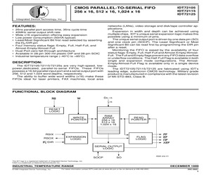 IDT72105L50SO.pdf