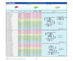 KP-2012SEC.pdf