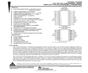 TLV1571CDWRG4.pdf