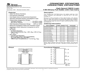 CD54HC283F3A.pdf