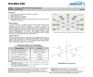 MA4SW510.pdf