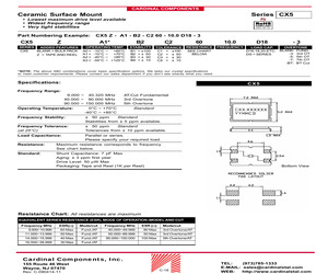 CX5-A2-B1-C330-16.0D18.pdf