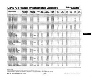 1N5518B(DO35).pdf