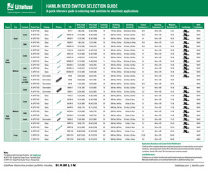 MDRR-DT-20-30-U.pdf